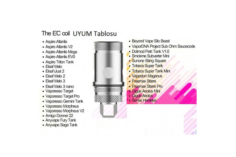 Eleaf EC İç Atomizer Başlığı (Coil) (5 Adet)